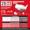 Craftsman 29kW 240-Volt 5.7 GPM Electric Tankless Water Heater, hot water heater for 2-3 Bathrooms CMXTEPA0029 - alternate 4